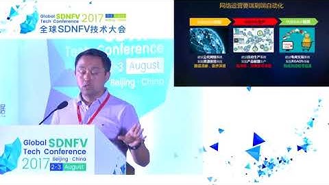 13-Bill Ren-Application-Driven Network： Service Provider Network Innovation Focus and Practice