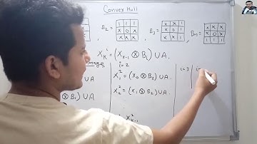 Convex Hull | Digital Image Processing