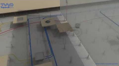 Antistatic Raised Floor Installation animation