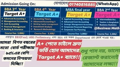 Lecture-8,  i এর ঘনমূল নির্ণয় HSC:Higher Math/BBA Honours 2nd Year/MBA Preliminary: Business Math