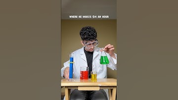 The Best Jobs in College