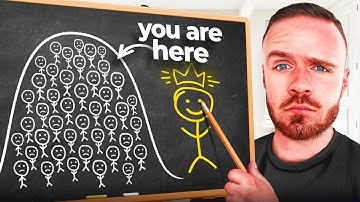 How I Get MORE DONE Than 99% Of People!