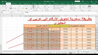 بطريقة سحرية تغيير لغة الارقام في الاكسل - جعل الارقام عربي في الاكسل - تحويل ارقام اكسل - الارقام