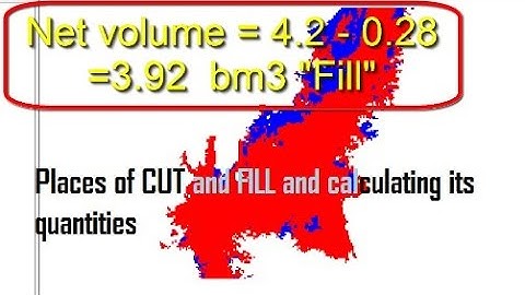CUT and FILL places and calculating their quantities