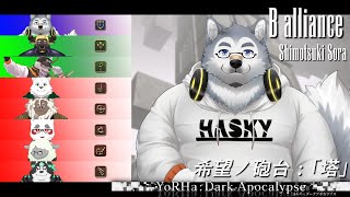 【Bアライアンス】希望ノ砲台：「塔」下限チャレンジ！【FINAL FANTASY XIV】