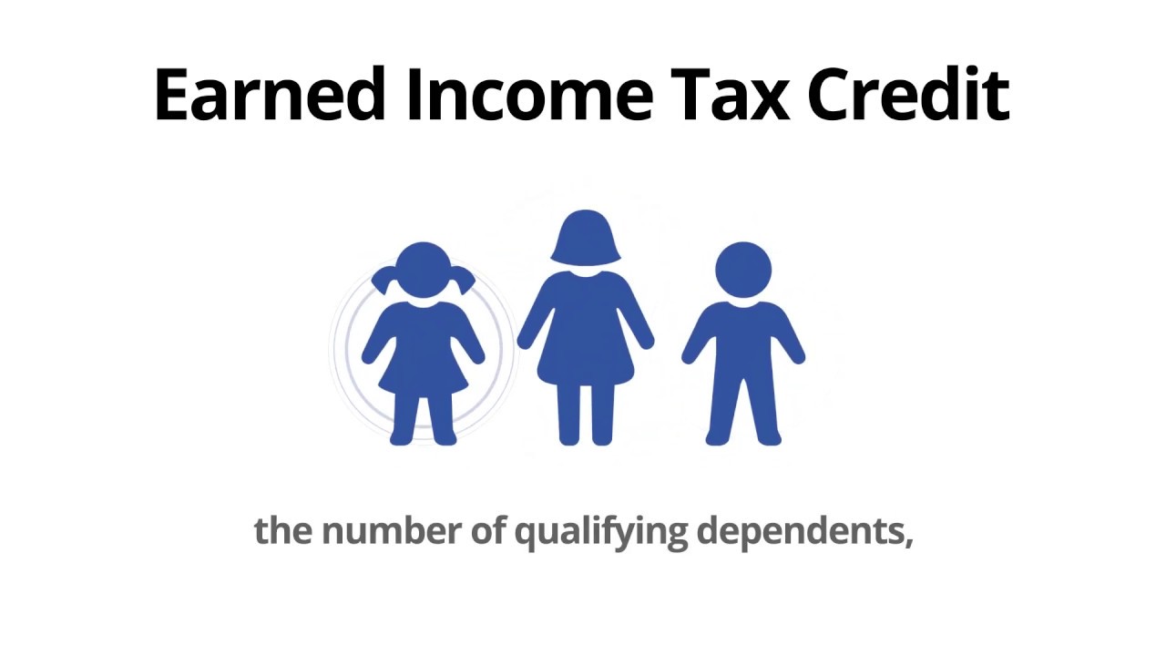 what-is-the-earned-income-tax-credit-eic-tax-lingo-defined-youtube