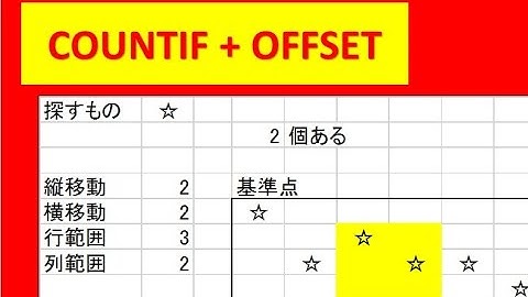 COUNTIFとOFFSET関数組み合わせ
