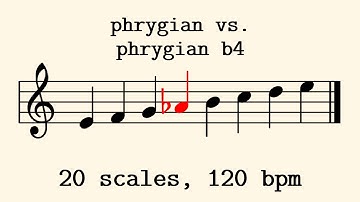Phrygian vs. Phrygian b4, 120 bpm [#01]