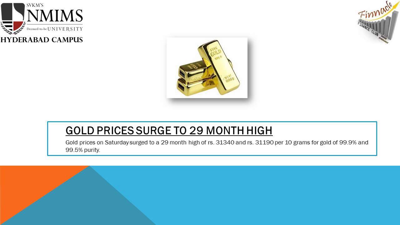 Fin - Byte ('Finnacle' - The Finance Club of NMIMS Hyderabad)[25-31 July 2016]