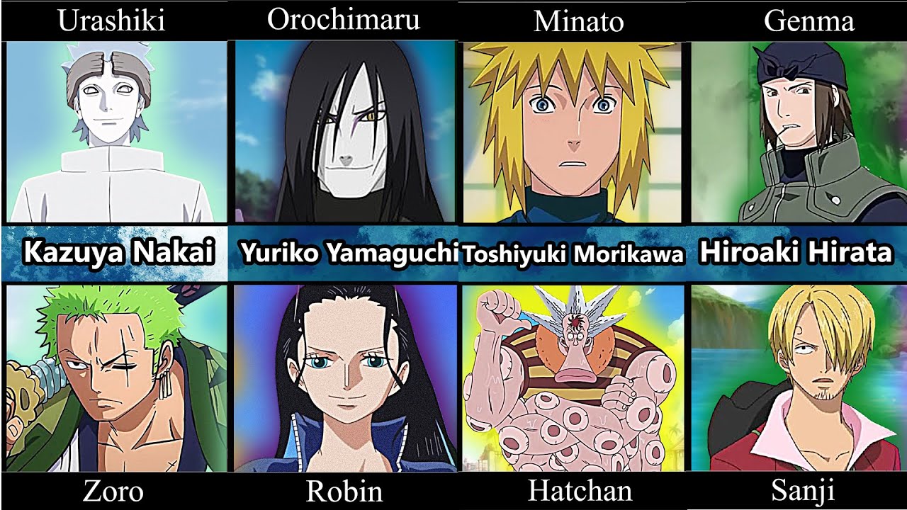 Characters comparison: Naruto vs One piece 