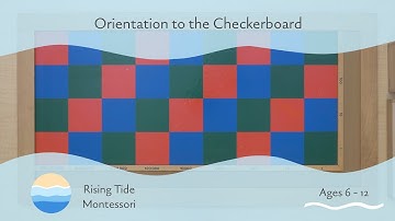 Orientation to the Checkerboard