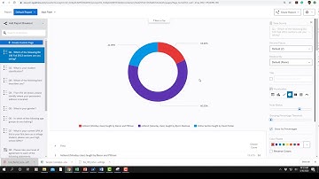 Qualtrics - Tabulation and Crosstabulation Demo