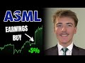 ASML Stock Is A Must Buy After Huge Earnings: Here's Why | ASML Stock Analysis