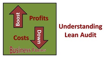 Understanding Lean Audit