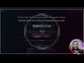 AI Content Creation Tools (Workflow Guide 2026)