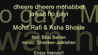 धीरे धीरे मोहब्बत जवान हो गयी Dheere Dheere Mohabbat Jawaan Ho Gayi Lyrics in Hindi