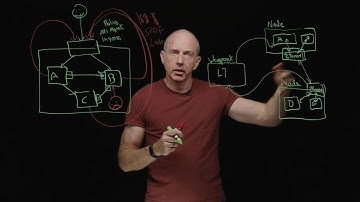 Service Mesh Simplified: From Sidecars to Sidecarless Ambient Mesh with Louis Ryan