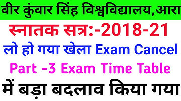 Vksu Part 3 Exam Program Sheet Change | Vksu Part 3 Exam 2018-21 | पार्ट 3 Exam अब इस Date पर | Vksu