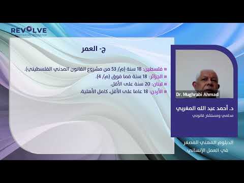 التنظيم القانون للعمل الأنساني 2 من 3