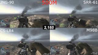 Battlefield 4 Bullet Drop Comparison Jng 90 Srr 61 Cs Lr4 M98b Youtube Battlefield 4 Bullet Drop Comparison Jng 90 Srr 61 Cs Lr4 M98b Youtube