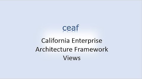 CA Enterprise Architecture Framework Views Overview