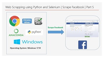 Web Scraping using Python and Selenium | Scrape Facebook | Part 5 | Data Making | DM | DataMaking