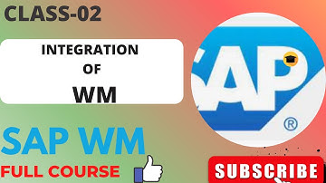 CLASS-2||MM-WM INTEGRATION||SAP WM INTEGRATION WITH OTHER MODULES||PUTAWAY AND PICKING PROCESS||