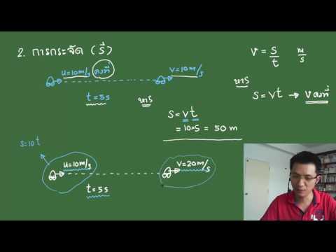 วีดีโอ: มีตัวอย่างใดบ้างที่ใช้สมการการเคลื่อนที่