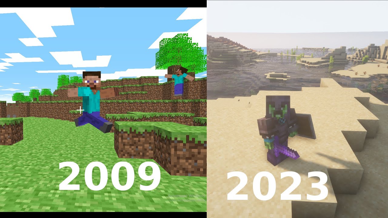 Evolution of Minecraft 2009-2023 