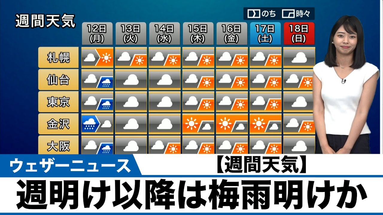 大阪 梅雨明けいつ 梅雨入り梅雨明け予想・状況 2021