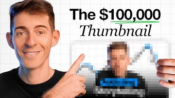 How to Create Irresistible Thumbnails (and blow up your content)