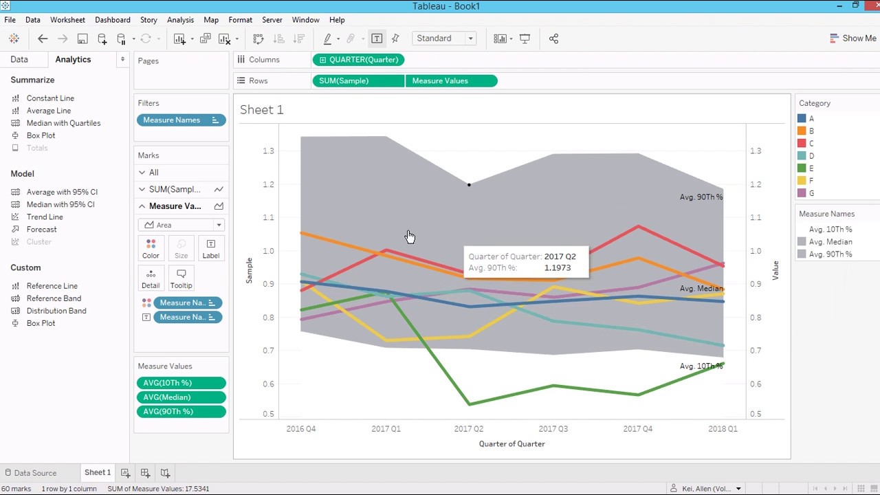 Motion Chart Tableau