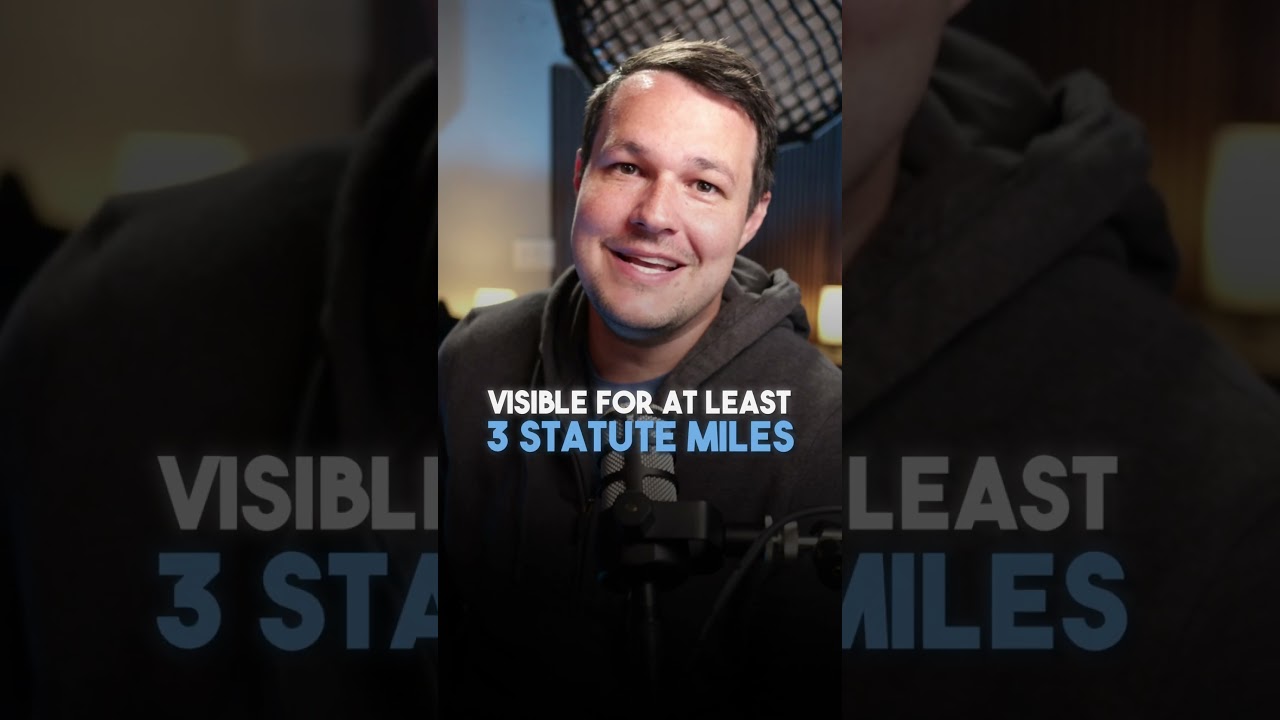 Anti Collision Lighting - LumeCube