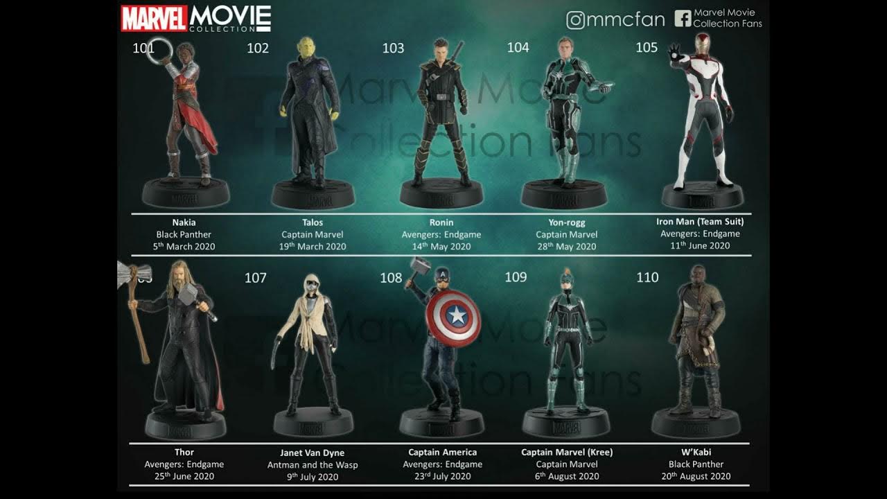 THE MARVEL MOVIE COLLECTION FIGURINES by EAGLEMOSS COMPLETE YouTube