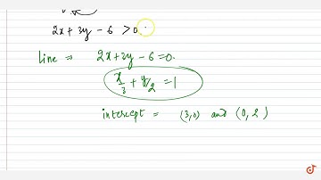 Represent to solution set of each of the following inequation    graphically in two dimensiona