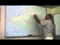 Wave Flying Lecture