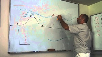 Wave Flying Lecture