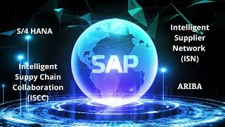 S2 Integrators Corporate Video screenshot 4