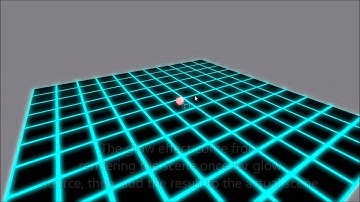 Tron-like Glow Effect [C#/SharpDX/HLSL]