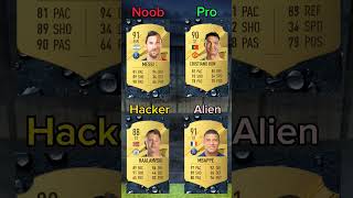 Hamgisini Bula Bildin ? Part 2 Şfet Ç