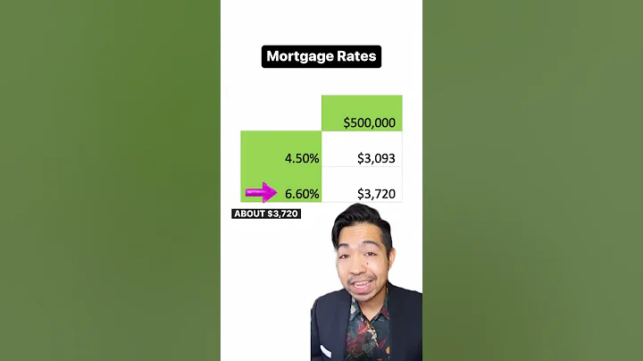 Fannie Mae Expects 4.5% Mortgage Rates in 2023