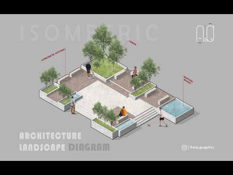 Architecture Illustration in Photoshop | Landscape Architecture Isometric Diagram | AIQ Graphics