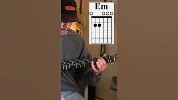 Thumbnail of Love Somebody – Morgan Wallen Guitar Tutorial (Kapo 1. Bund)