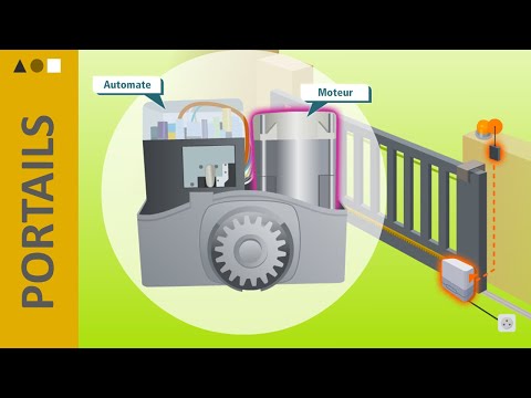 Gates & Automatic Closures: Microcontroller VS Automate