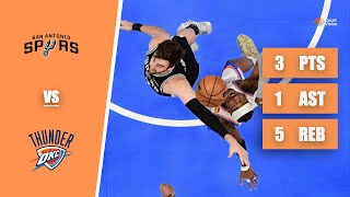 Luke Kornet - 3 Points, 1 Assist, 5 Rebounds vs Thunder - Game 6 - 2026 Playoffs