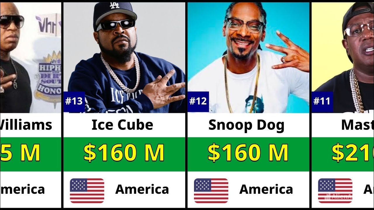 Top 25 Richest Rappers 2026 !!