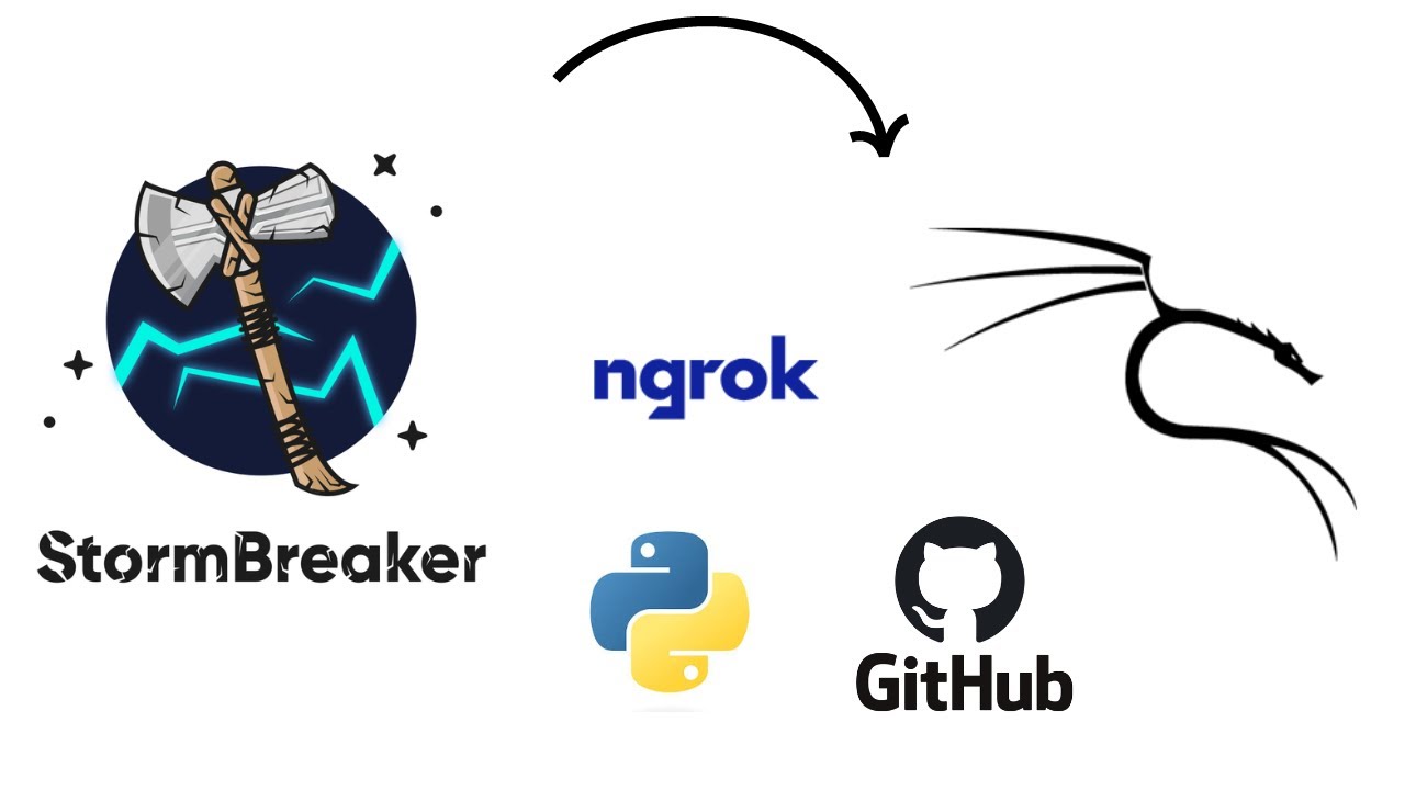 Gain anyone's Camera, Mic, and Location access!!! | Storm-Breaker | HexaBinary