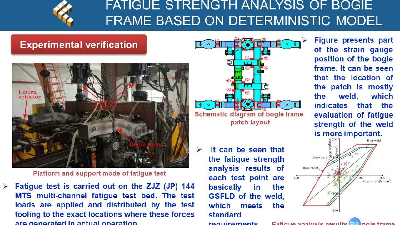 Fatigue strength analysis of bogie frame in consideration of parameter ...