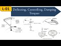 Lecture1  deflecting controlling damping torques  measuring instruments