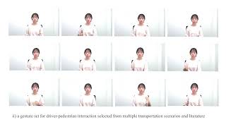 Famous "It Must Be Gesturing Towards Me": Gesture-Based Interaction between Autonomous Vehicles and Pede... Wealth